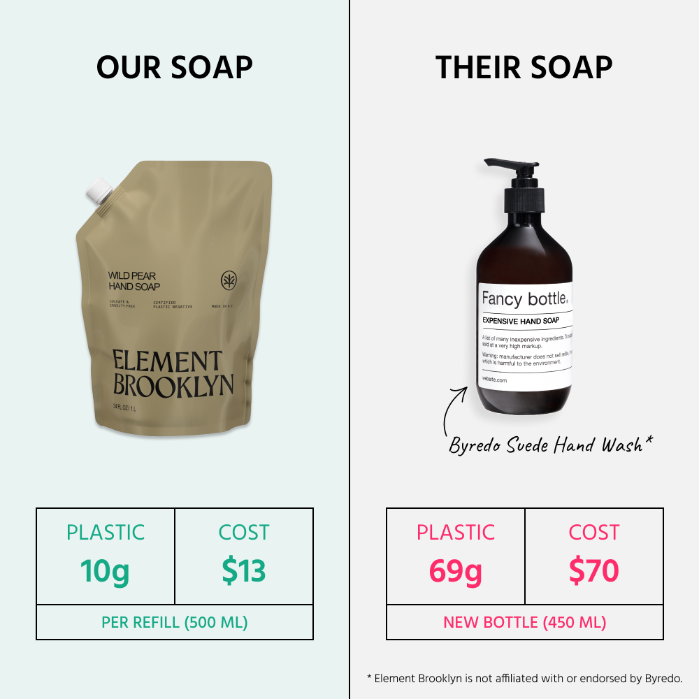 Wild Pear Hand Soap